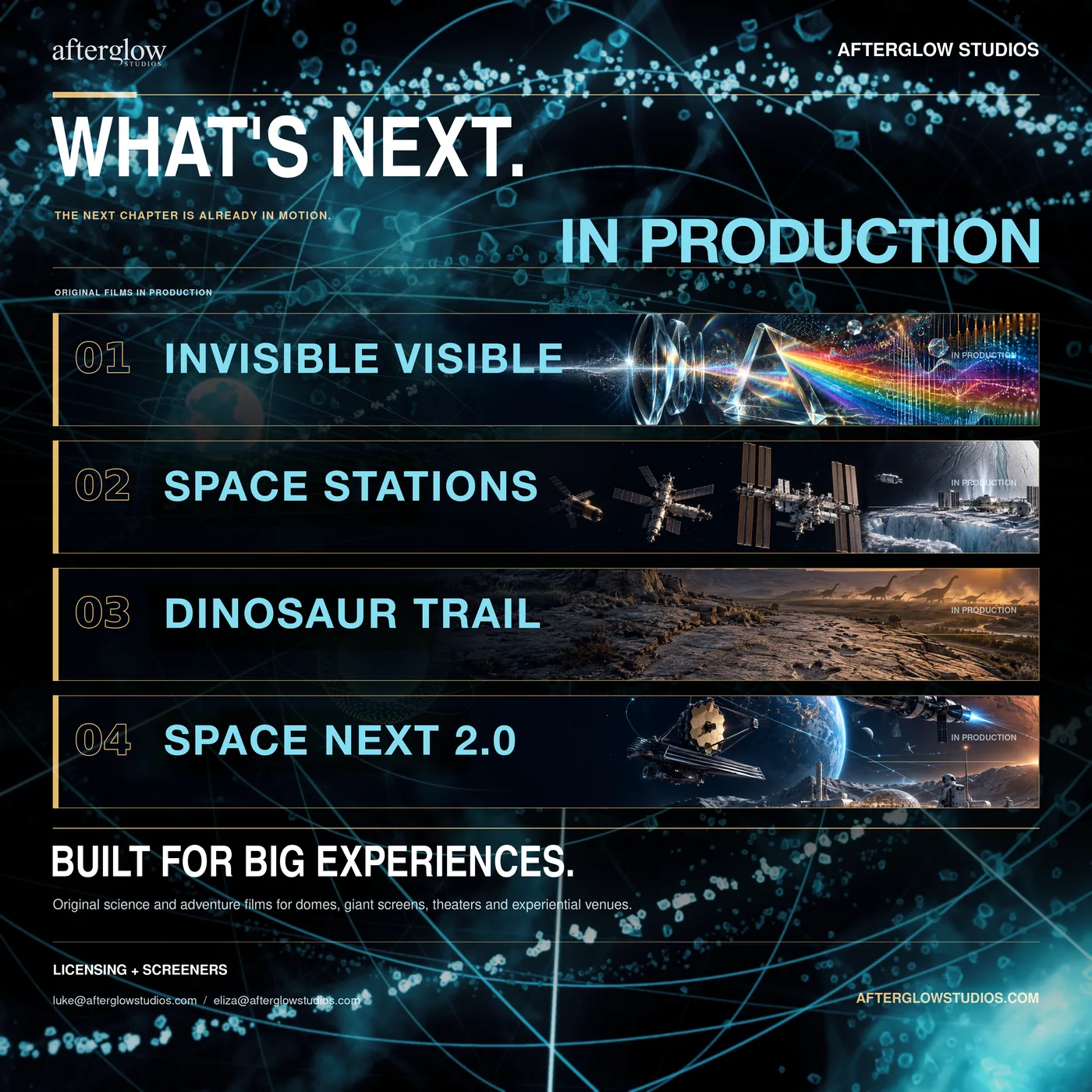 What's next: films in production at Afterglow Studios